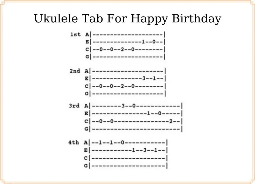 Ukulele Tab For Happy Birthday