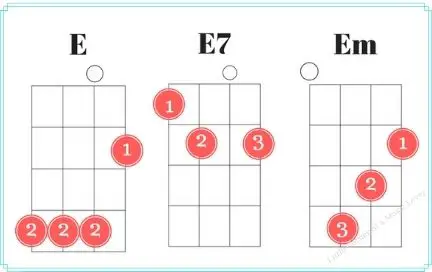 E - E7 - Em ukulele chord beginner